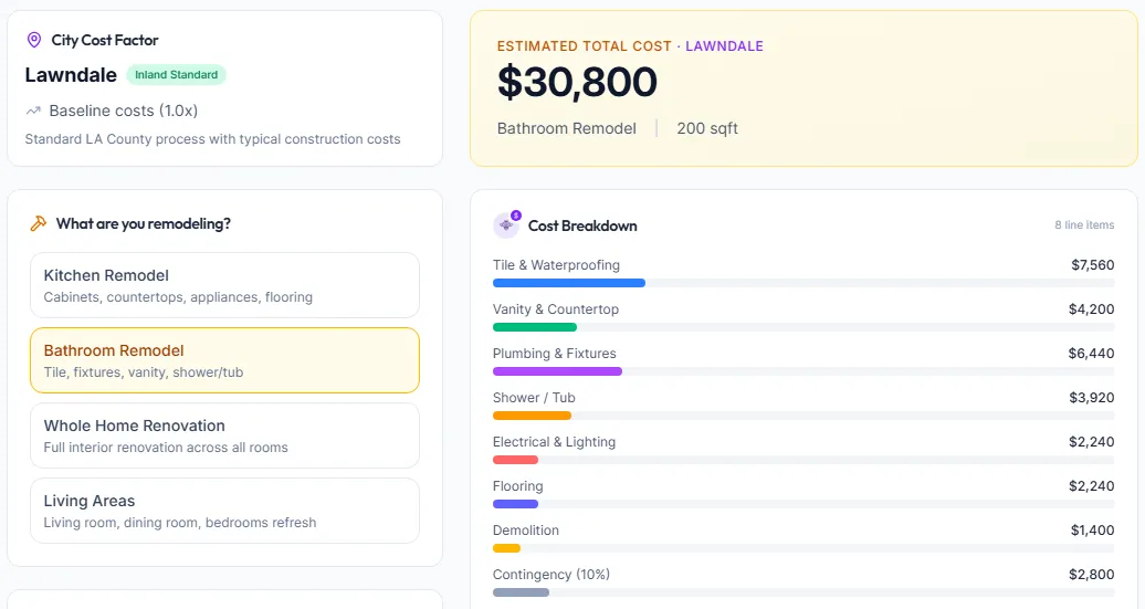 Cost Calculator showing Lawndale bathroom remodel total of $30,800 with line-item cost breakdown